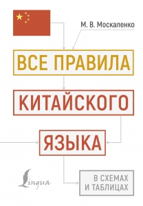 Все правила китайского языка в схемах и таблицах Все правила китайского языка в схемах и таблицах