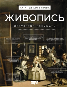 Живопись. Искусство понимать Живопись. Искусство понимать