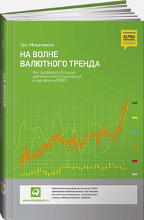 На волне валютного тренда: Как предвидеть большие движения и использовать их в торговле на FOREX