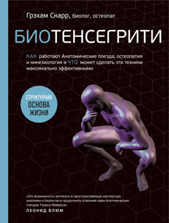 Биотенсегрити. Как работают Анатомические поезда, остеопатия и кинезиология и что может сделать эти техники максимально эффективными Биотенсегрити. Как работают Анатомические поезда, остеопатия и кинезиология и что может сделать эти техники максимально эффективными
